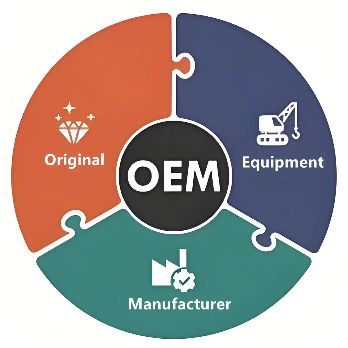 bmw suspension parts oem solution